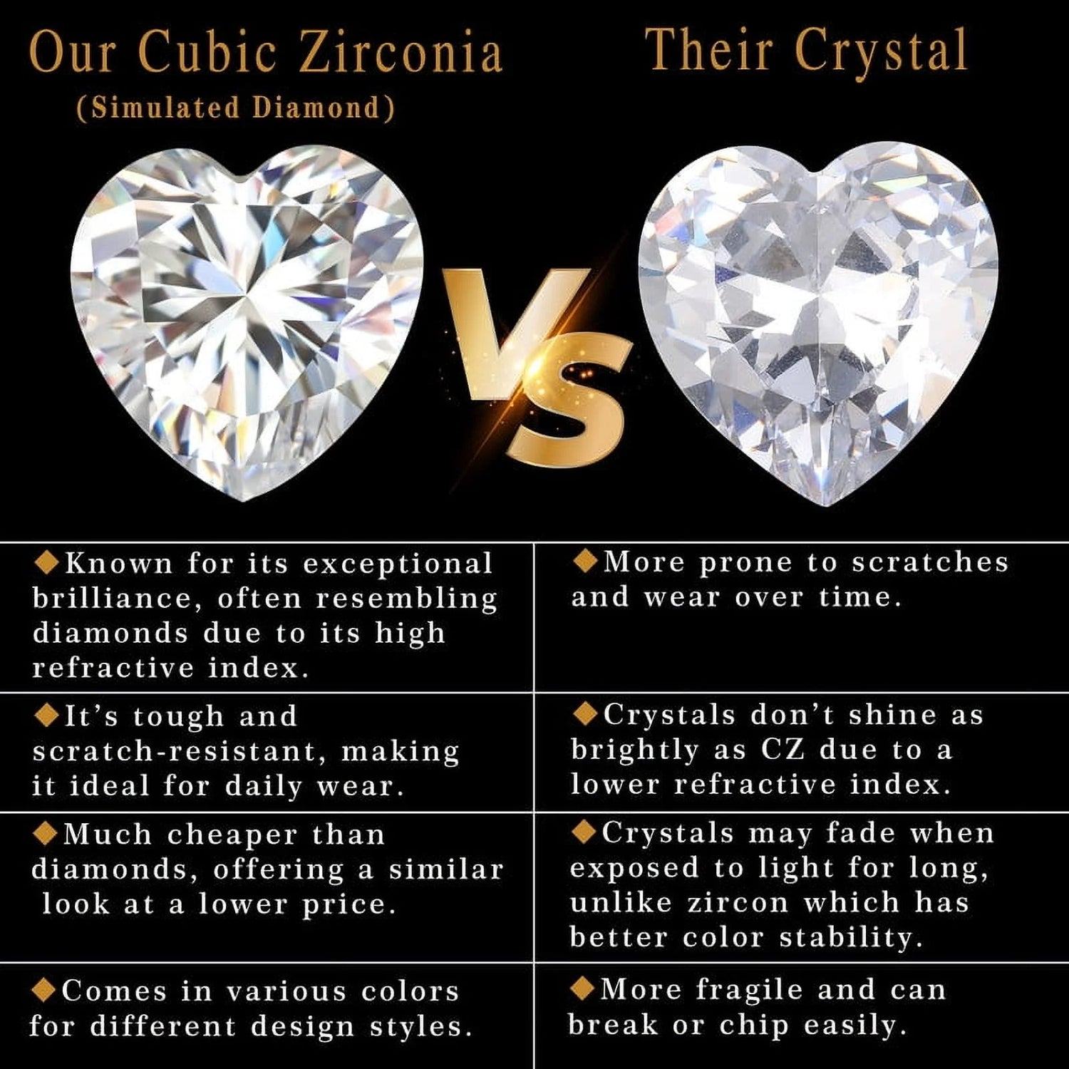 925 Sterling Silver Birthstone Necklace Rose Flower Heart Pendant Jewelry Christmas Valentines Mother&